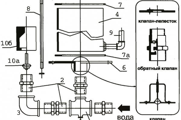 Кракен актуальное зеркало 2kmp