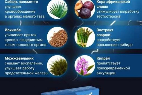 Вход в кракен даркнет