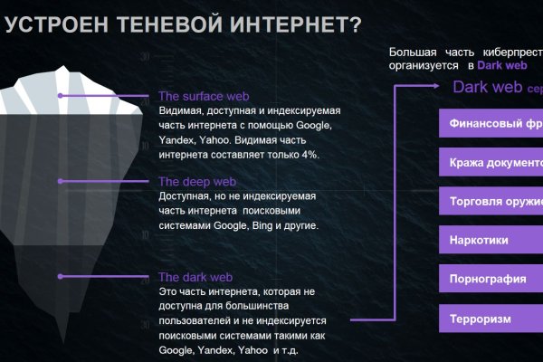 Что такое кракен маркетплейс в россии