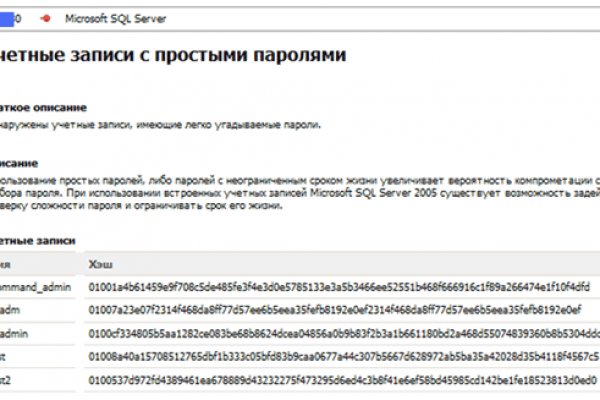Гидра зайти кракен