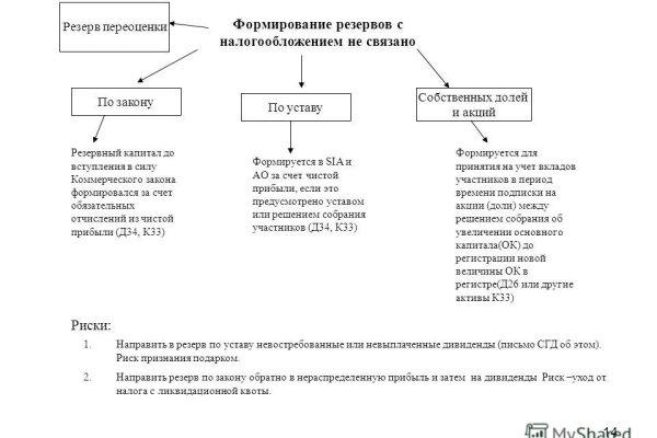 Кракен сайт даркнет зеркало