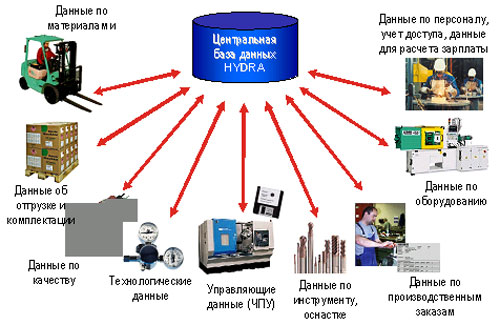 Почему не работает кракен kr2web in