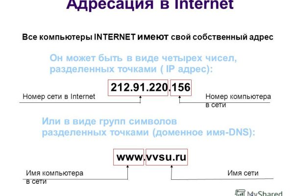 Кракен гидра даркнет
