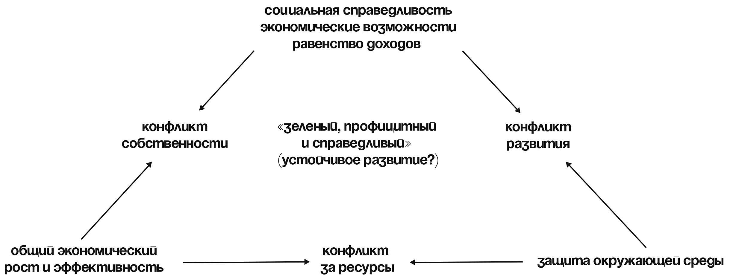 Kraken ссылка актуальная москва