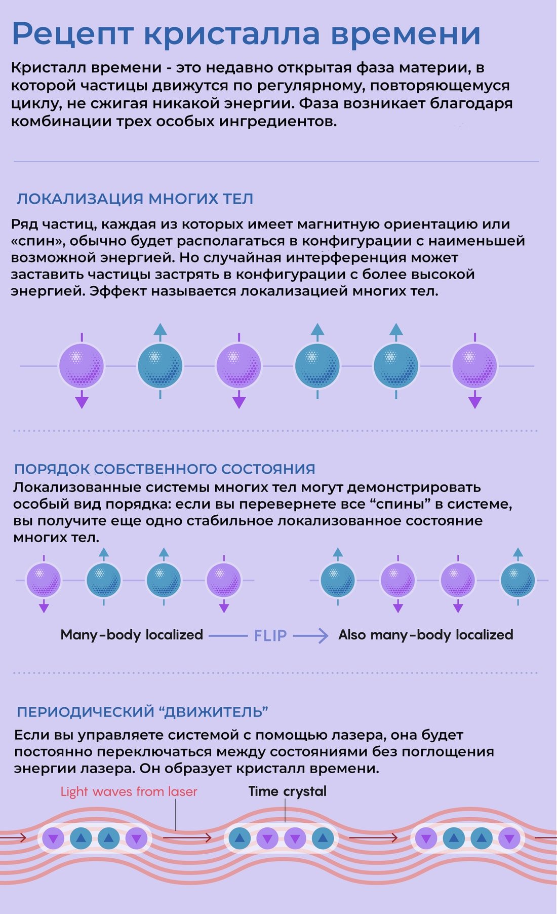 Купить наркоту